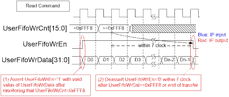 Candidate_core_data_sheet